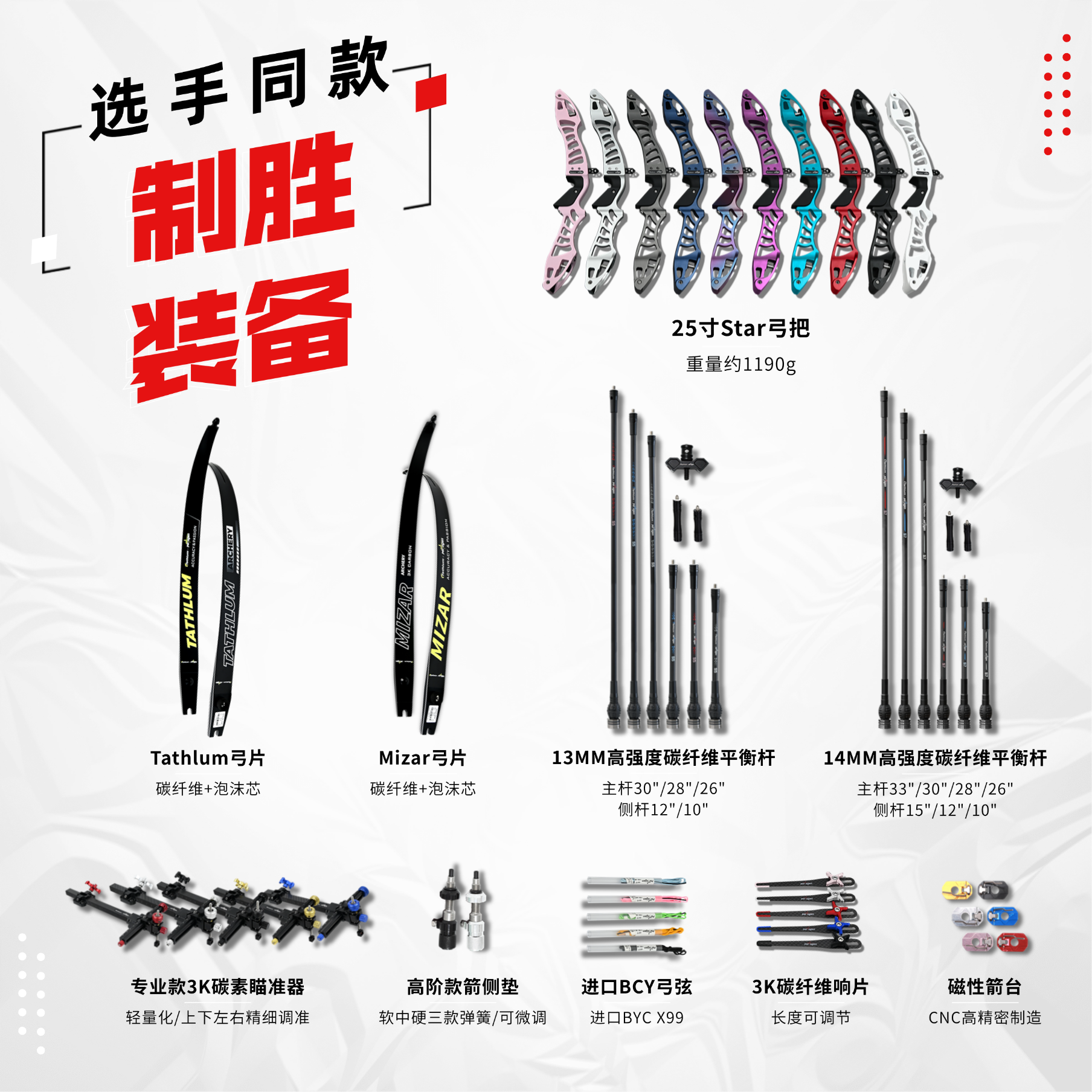 Tathlum·尚盛体育|“ACAC” 2025 赛季(宜昌站)落幕,尚盛助力王钰坤、张凯旭两位选手载誉而归 - 宁波尚盛体育用品有限公司